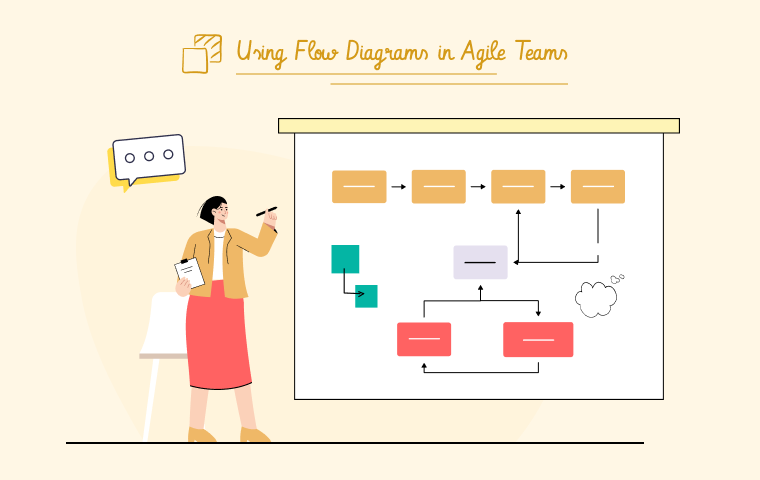 Using Flow Diagrams in Agile Teams